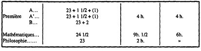 Horaire-élève-2