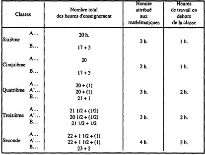 horaire-elève-1